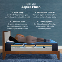Serta iComfort Aspire Plush - Image 3