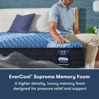 Serta iComfort Aspire Plush - Image 5