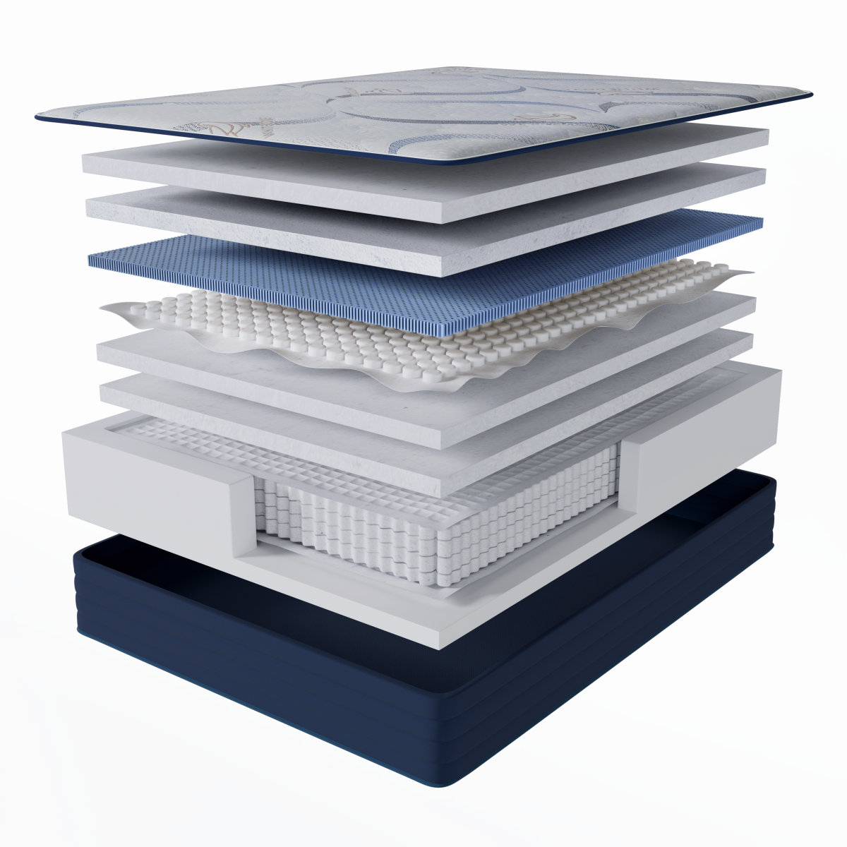 Atlas Plush Mattress - Image 2